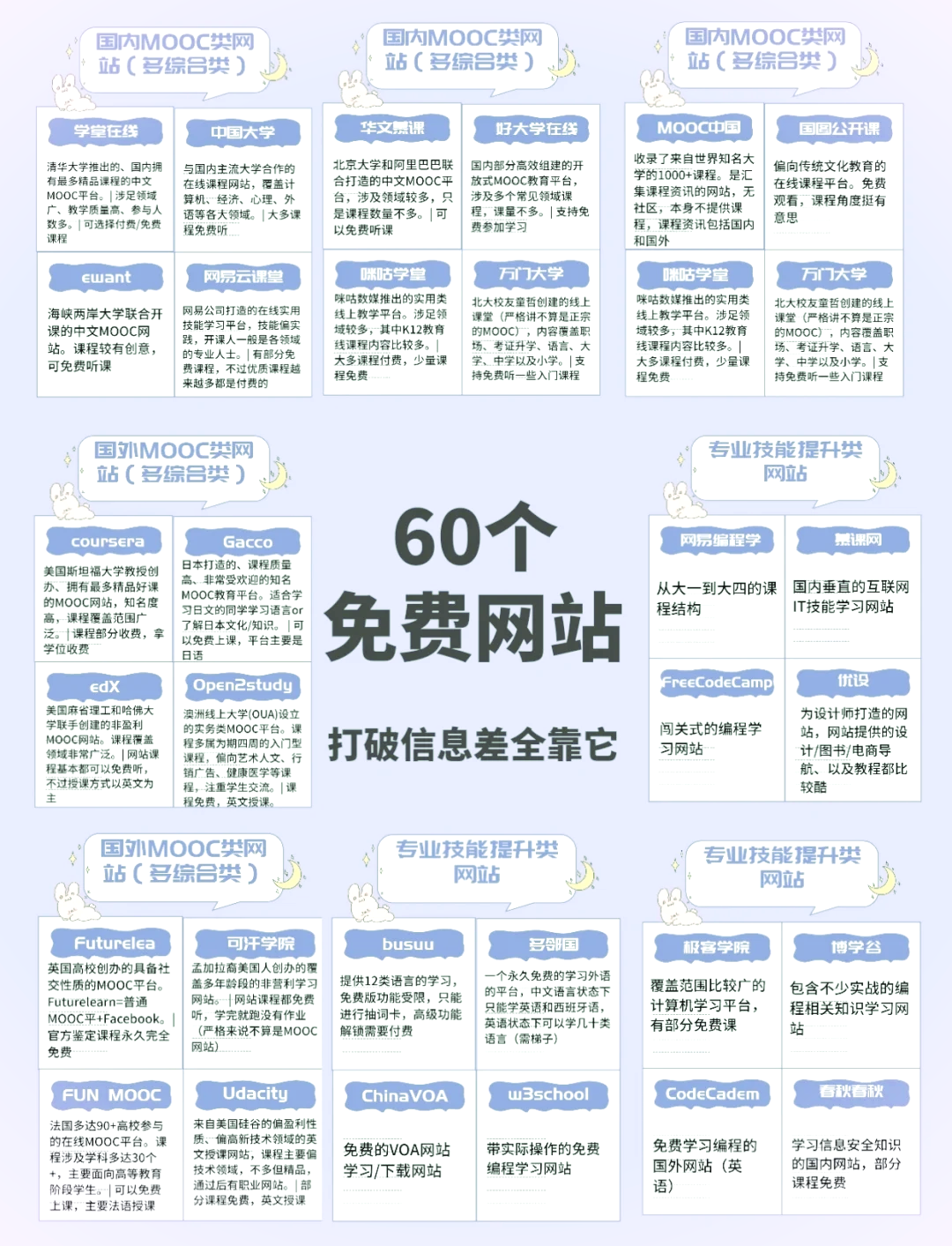 LOL连不上服务器?5分钟排查网络故障